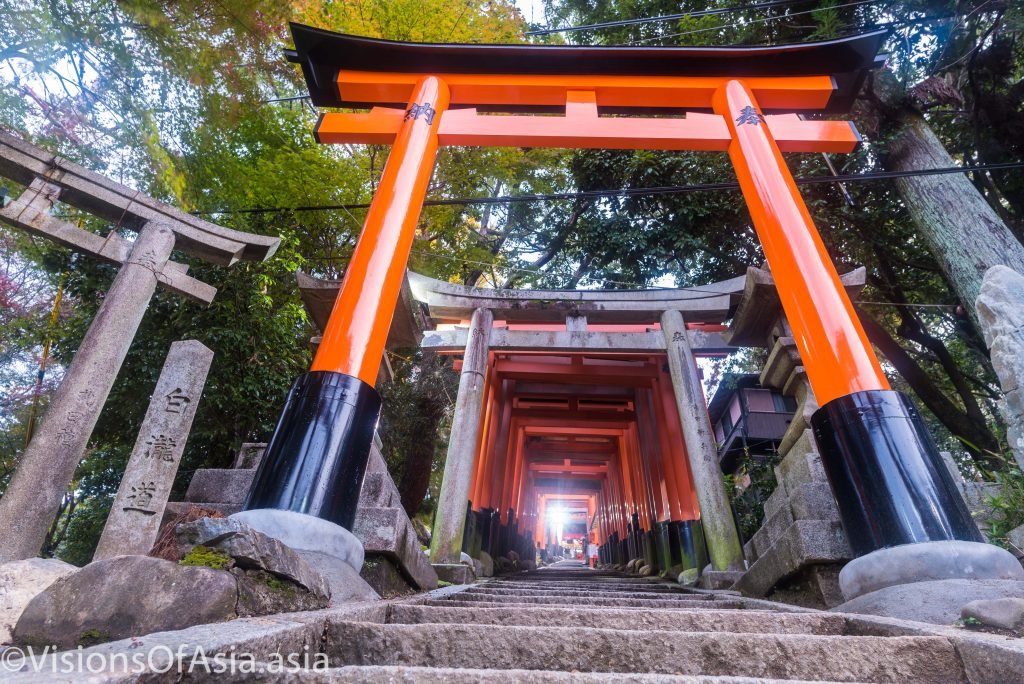 The iconic red tori of Fushimi-Inari